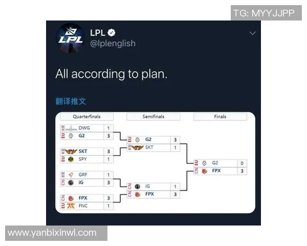 探索S10全球G2VS获取的最佳策略与实践分享