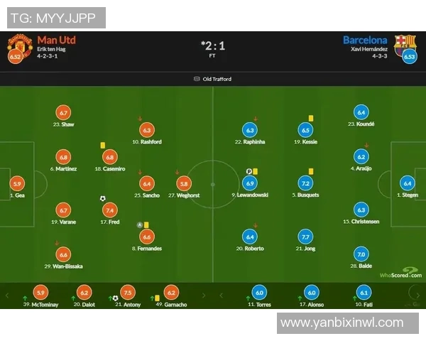 曼联与巴萨罗那下半场精彩对决分析与战术解读